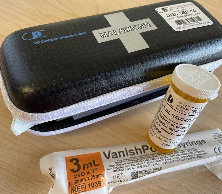 Efficacy Of Harm Reduction