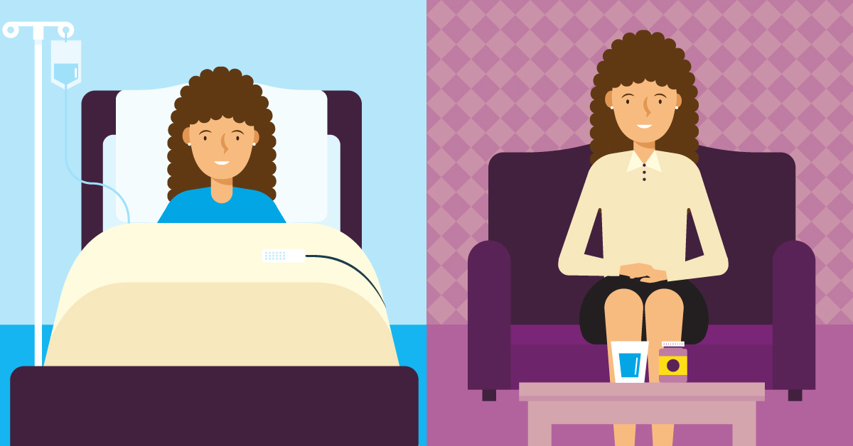 Inpatient And Outpatient Treatment Options
