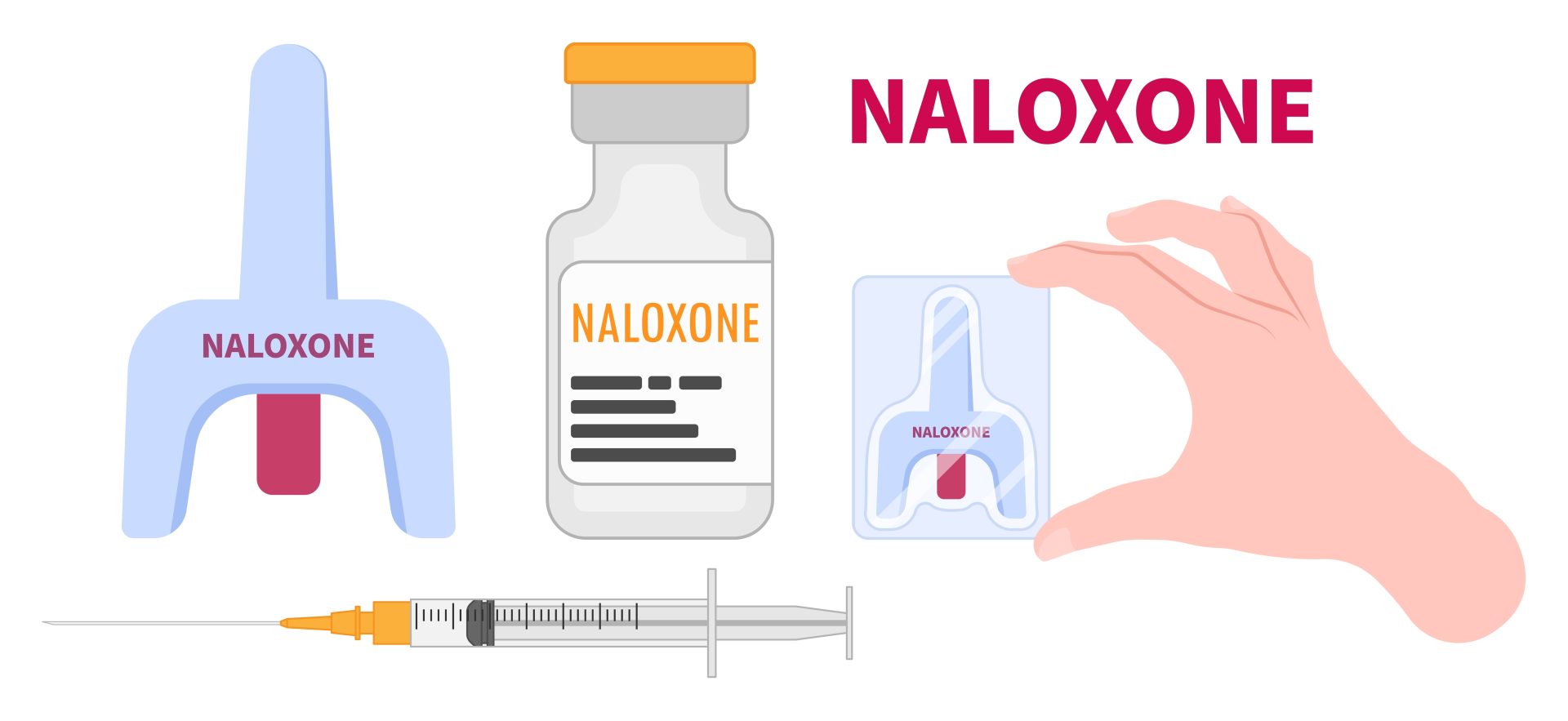 Naloxone Administration Nasal Spray VS Injection
