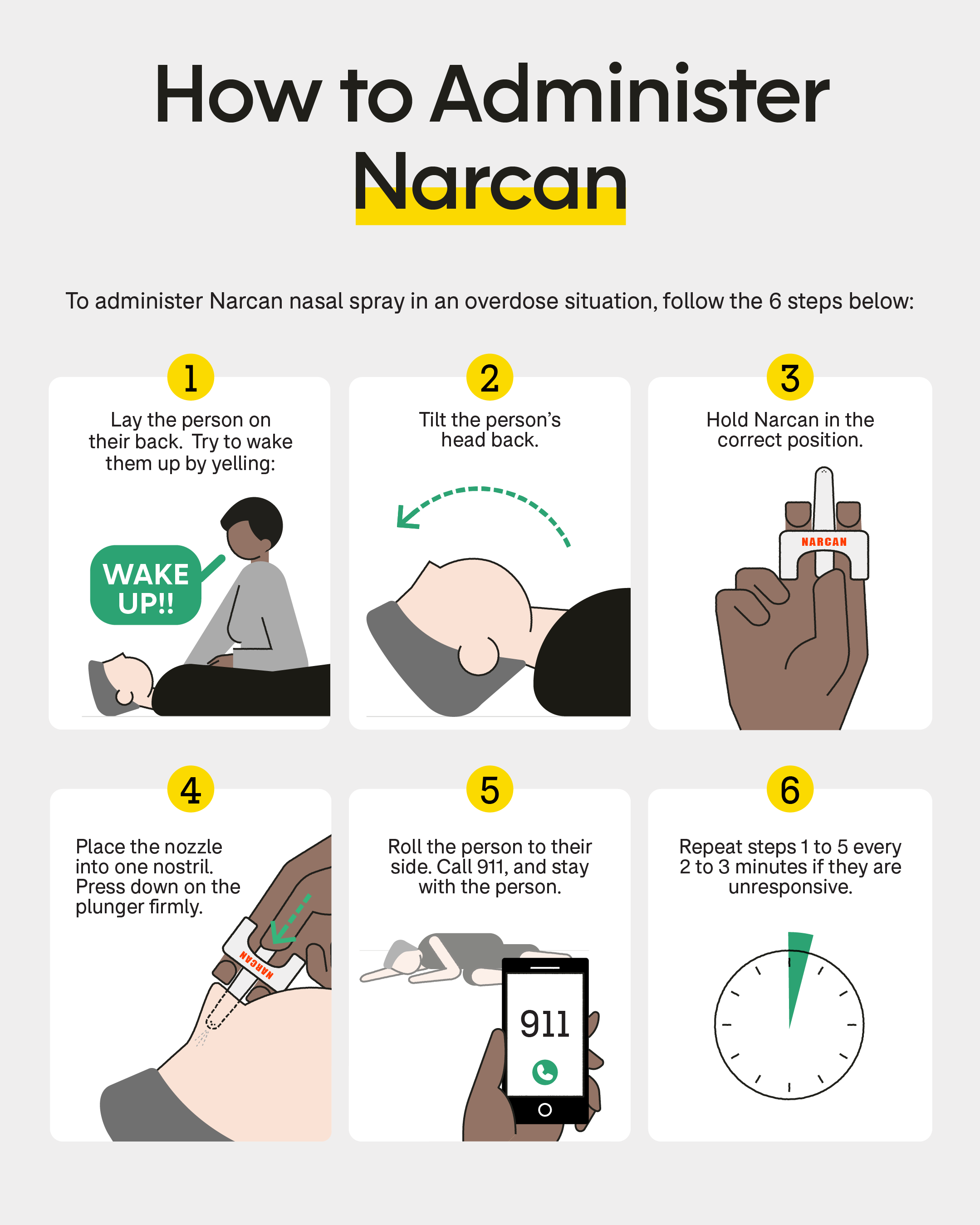 The Importance Of Naloxone Training
