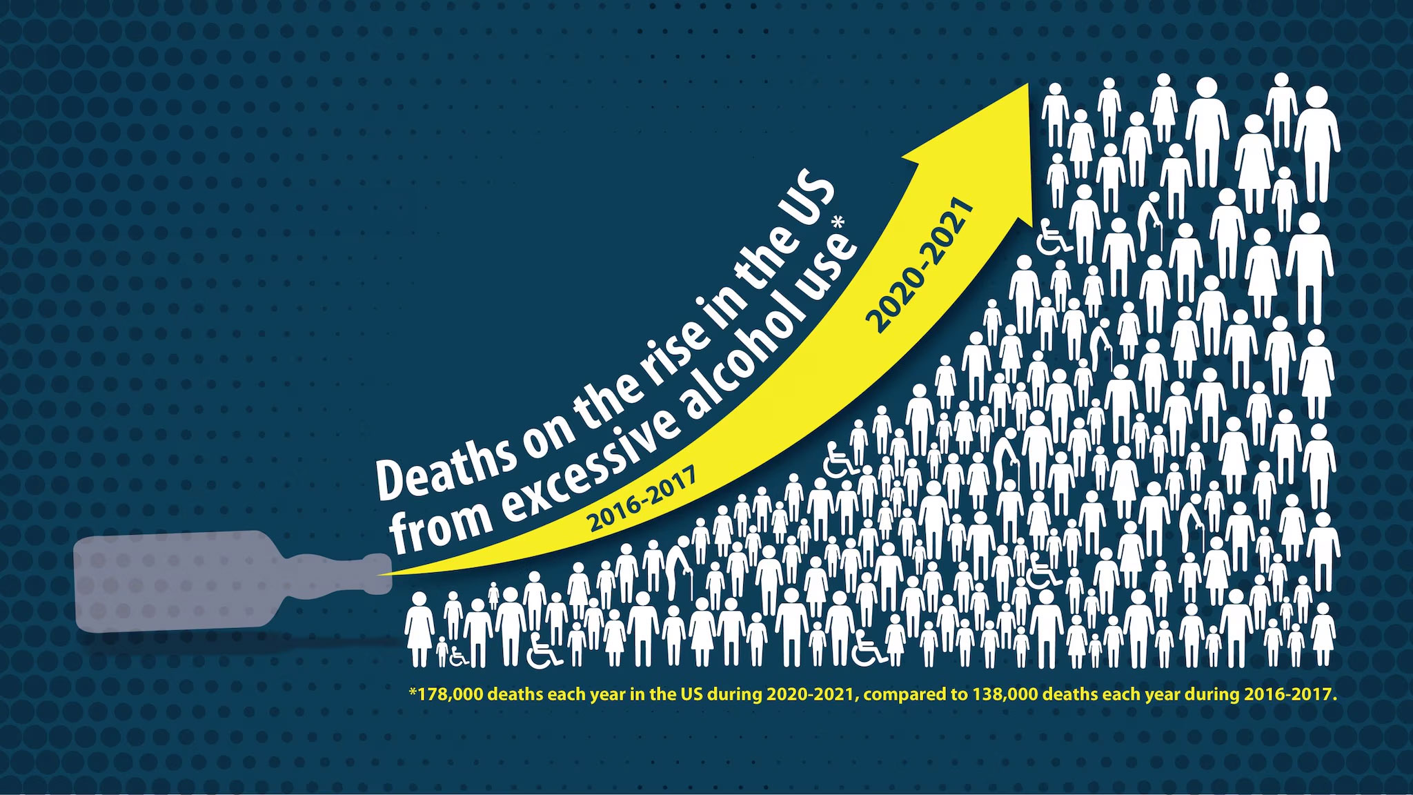 The Rise In Alcohol Related Deaths