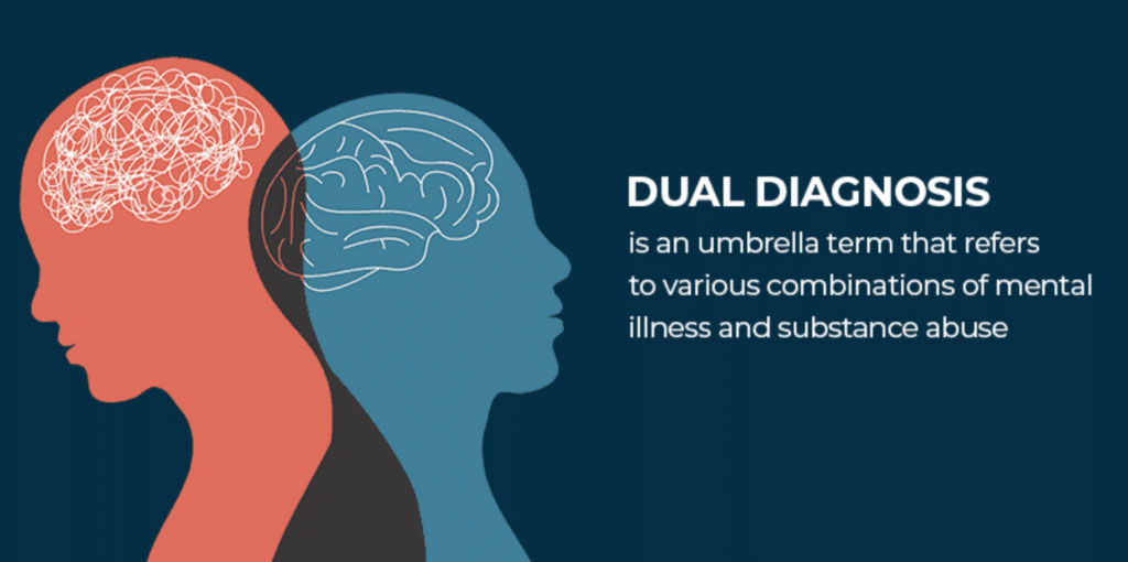 Treating Dual Diagnosis In Long Term Rehab