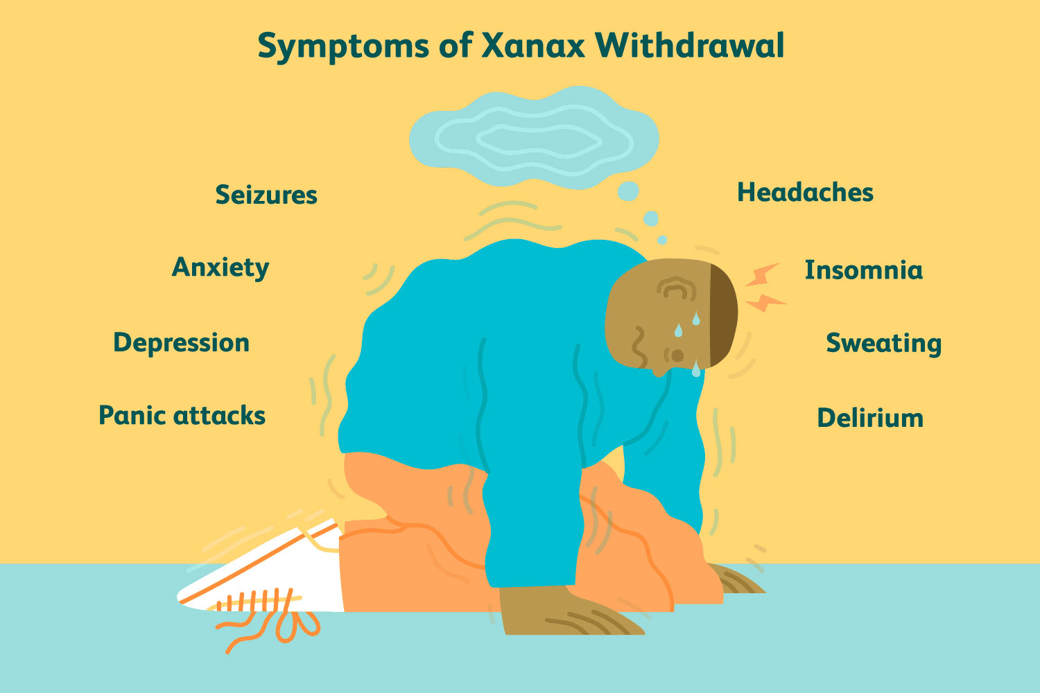 Xanax Withdrawal Is Dangerous