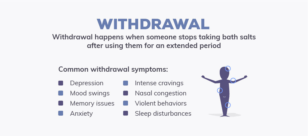 Bath Salt Withdrawal Symptoms