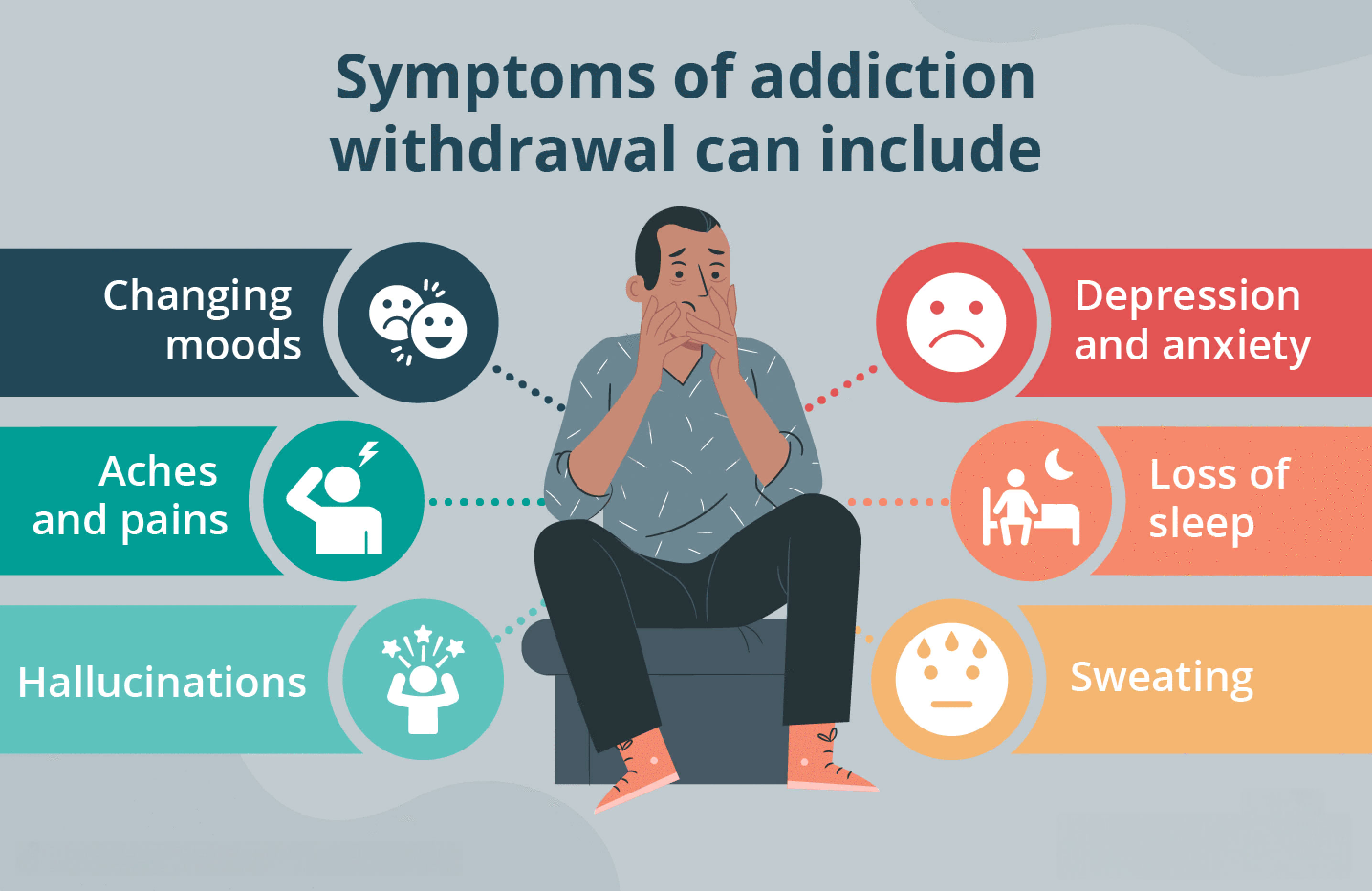 understanding drug withdrawals and cravings_6475291c 2c68 4199 84c0 6eb56f0dd857